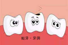 合肥补牙一颗多少钱-口碑牙科建议？