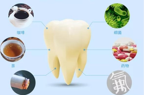 合肥洗牙哪个医院比较好