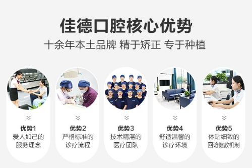 合肥种植牙、佳德口腔种牙价格