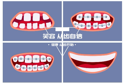 佳德口腔