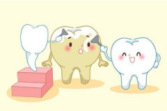 合肥牙齿美白多少钱?--美牙费用解析