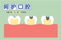 合肥的口腔医院-看这几点准没错