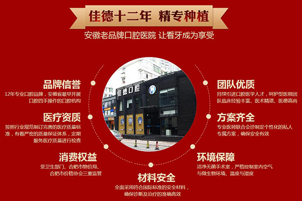 合肥牙科医院排名前十