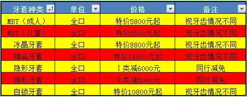合肥佳德口腔整牙价格