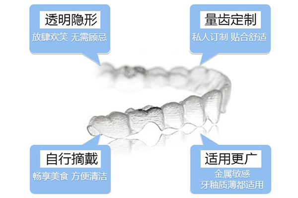 隐形矫正优势