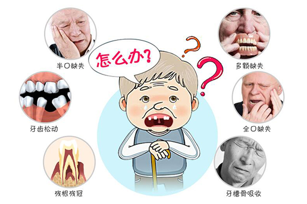 牙齿缺失怎么办
