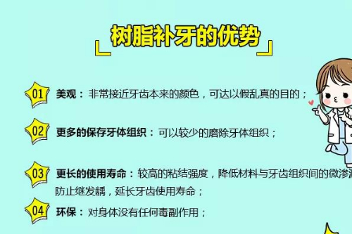 合肥公立牙科补牙大约多少钱