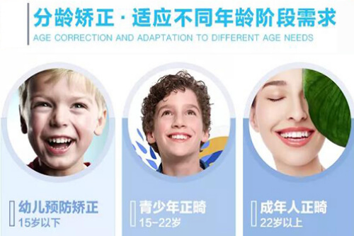 合肥整牙齿需要多少钱