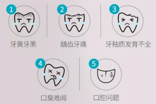 合肥的口腔牙科哪家好