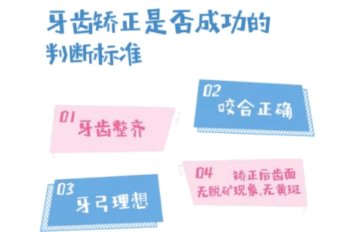 合肥牙齿矫正哪家好？