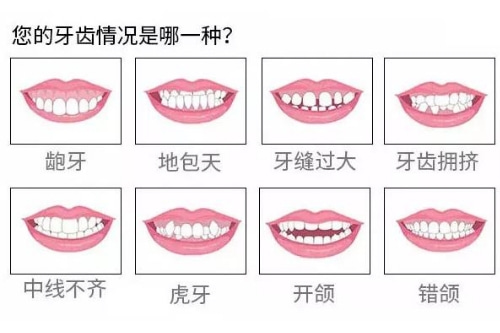 合肥整牙医院排名前十