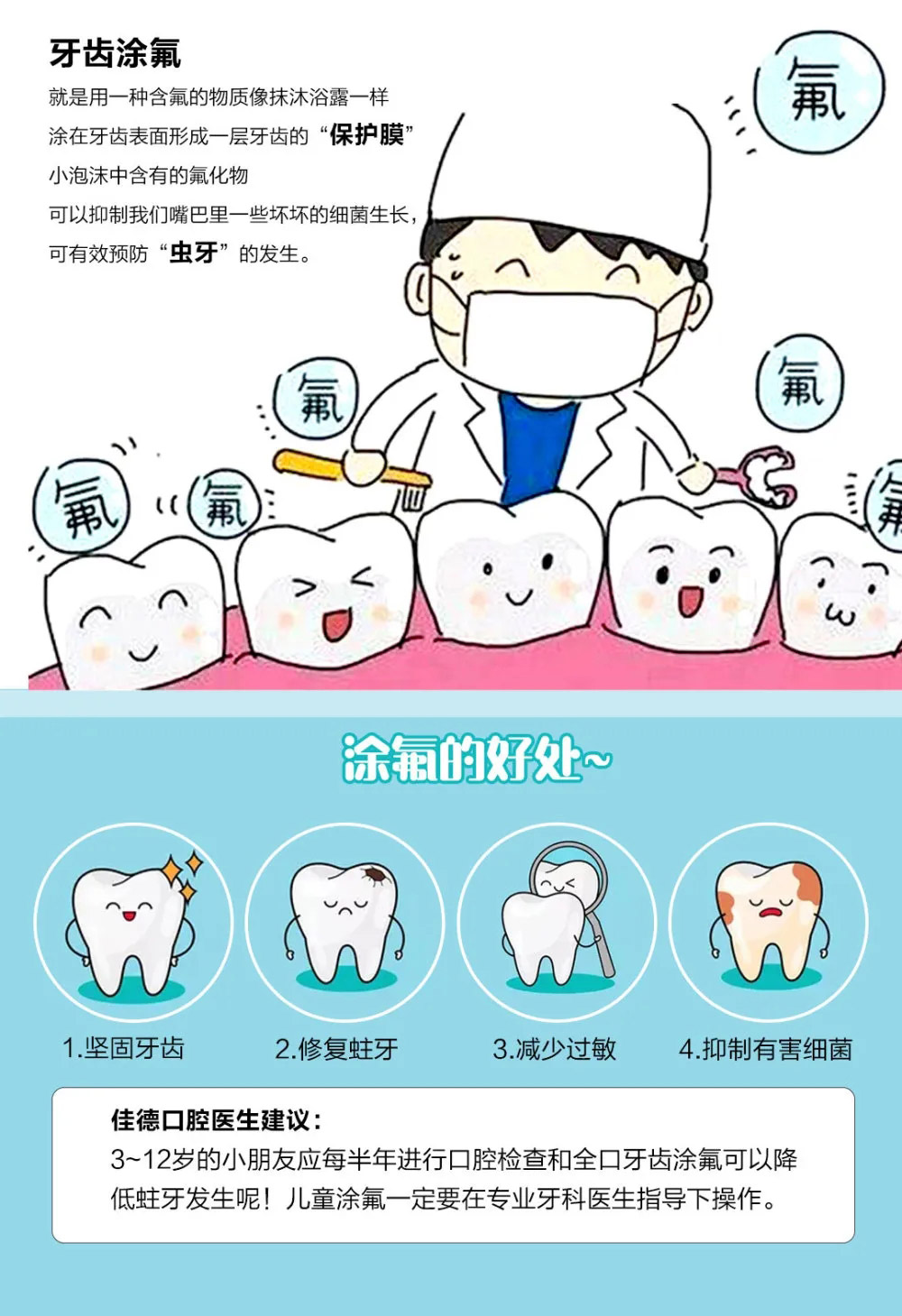 合肥牙齿涂氟