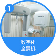 数字化全景机