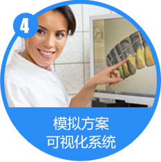 模拟方案可视化系统